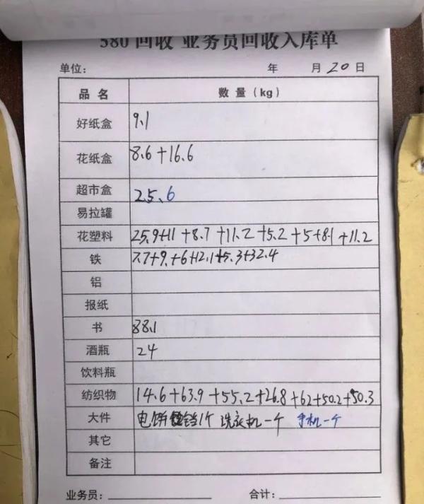 济南出现“网约收废品小哥”：每月底薪4500，有90后辞职加入