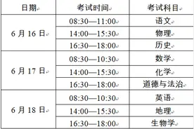 2021年云南中考时间有变化：将于6月16日至20日举行图片