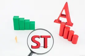 14.78亿现金回购！*ST航通“良心退市”扳回一城，市值缩水200亿适格股民仍可主张民事赔偿图片