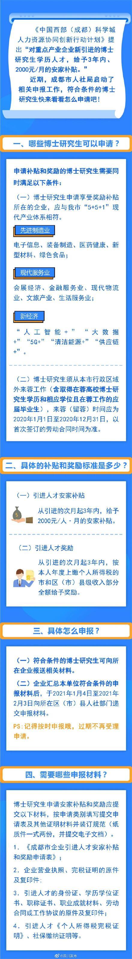 成都：这些人可申请安家补贴和人才奖励