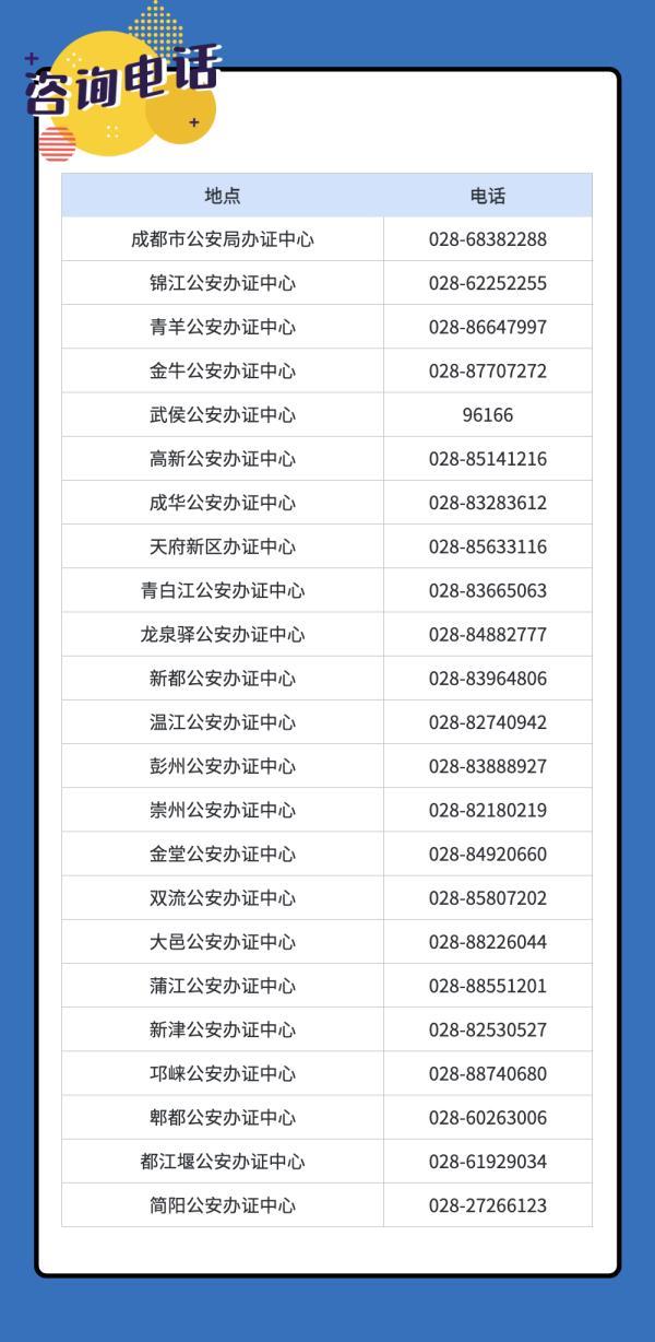 成都市域内户口迁移政策，划重点