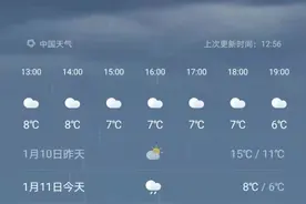 海南明天最低温2℃！你猜这次“入冬”了吗？图片
