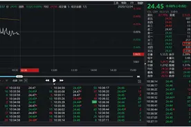 股价走势吊诡 华扬联众疑遭“坐庄”图片