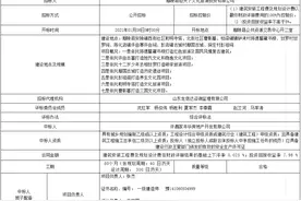 总投资4.8亿元！许昌鄢陵一旅游景区基础设施建设总承包中标人公示图片