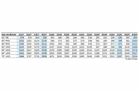 面板迎史上最强涨势 TCL科技大尺寸业务净利增6倍图片