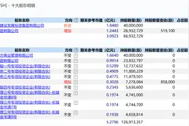 ST亚星跨界收购景芝酒业：“借酒保壳”还是“借壳上酒”？|交易追踪图片