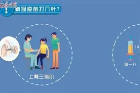 新冠疫苗怎么打？打几针？图片