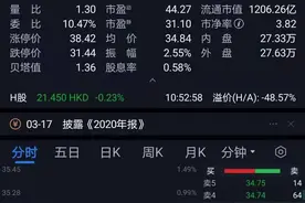 国内5G市场份额目标35%  中兴通讯“瘦身”转让高达通信股权图片