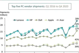 YSL推个人定制口红设备；国民IP马大姐联手牛栏山打造新国潮联名；新茶饮品牌“未来茶浪WILLCHA”获融资图片