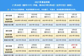 @所有人，火车票退票截止时间从原先开车前25分钟调整为乘车站开车前图片