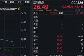 沃特股份高送转一夜变卦，逾30只个股有高送转潜力（附名单）图片