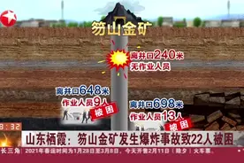 山东栖霞：笏山金矿发生爆炸事故致22人被困视频封面