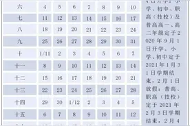 最新最全！宁波中小学期末考试、寒假时间排定图片
