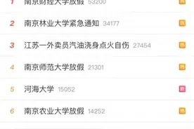 提前放寒假！江苏多所高校调整放假时间图片