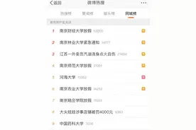 提前放寒假！江苏多所高校调整放假时间图片