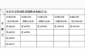 「吉网调查」又双叒叕！长春无症状感染者乘坐过的243、245、314、225、88路公交车处置的详细信息来了图片