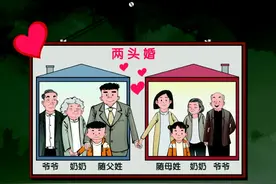 江浙“两头婚”现象：是“两家亲”还是“两头昏”图片
