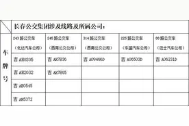 长春无症状感染者乘坐过的243、245、314、225、88路公交车处置的详细信息来了图片