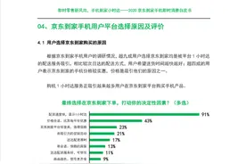 京东到家手机业务上线门店超六千家，发布首份手机即时消费白皮书图片