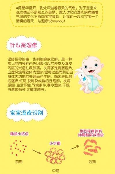 湿疹为什么会复发（湿疹为什么会反复发作）