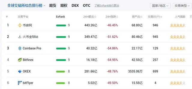 ���ܻ��ҵ�ę́��