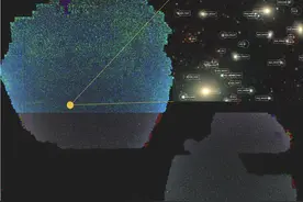 包含20亿天体！中外科学家联合发布巨幅宇宙二维天图图片