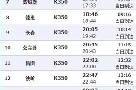 警惕！佳木斯—北京列车同车厢有5名无症状感染者！途径20站图片
