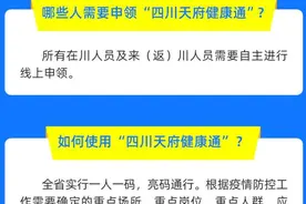 一人一码！所有在绵来绵返绵人员，均需申领图片