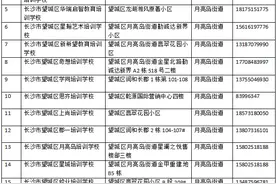 望城公布校外培训机构白名单，呼吁家长理性选择图片