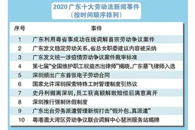 2020年广东十大劳动法新闻事件出炉图片