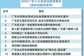 2020年广东十大劳动法新闻事件出炉图片