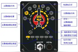 战机被导弹追踪时会有几秒钟后将被击中的警报么？图片