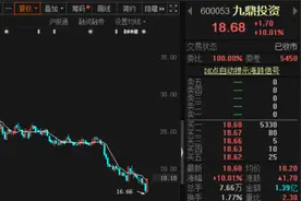 调查两年，终出结果！操纵股价，间接控股股东被罚没6亿，上市公司却“喜提”涨停图片