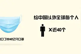 秒懂2020外贸有多火：我国为全球人均出口近40个口罩视频封面