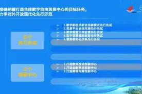 重磅！浙江自贸区杭州片区又有大动作！滨江区块建设方案发布，18个项目签约入驻图片