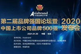 《2020中国上市公司品牌500强》榜单即将发布图片