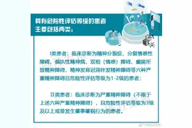 《浙江省严重精神障碍患者监护补助和看护补贴实施办法》出台图片