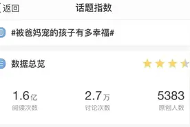 被爸妈宠的孩子有多幸福图片
