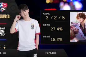 MTG淘汰北京WB.TS挺进冬冠四强 从无人看好到杯赛杀手图片
