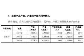 林华医疗部分产品从生产到医院终端经3次转手，经销商曾涉商业贿赂丑闻图片