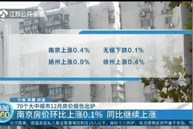 70个大中城市12月房价报告出炉！南京房价环比上涨0.1%视频封面