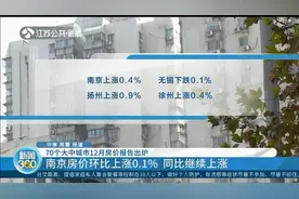 70个大中城市12月房价报告出炉！南京房价环比上涨0.1%视频封面