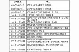 福建四地疾控中心再次发布提醒！春节返乡到底要不要隔离？答案在这图片