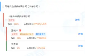 王思聪继承家业？与王健林共同成立新投资公司，注册资本1个亿图片