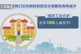 江苏省2021年“专转本”网上报名开始，至1月17号结束视频封面