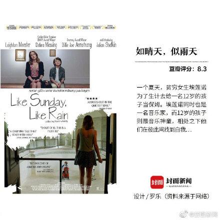 9������������õĵ�Ӱ