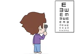 OK镜不忐忑，一文全解图片