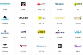 5个亿“零花钱”赔光了？王思聪回万达“继承家产”！出任万达新设公司董事，王健林为实控人图片