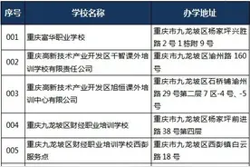 选择校外培训机构须谨慎！九龙坡区教委发布致家长的信图片