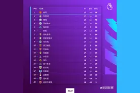 8年前的“红魔”回来了，你的青春还在吗？图片